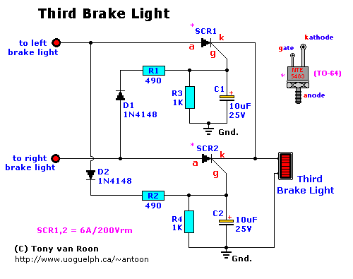 Third Brake Light
