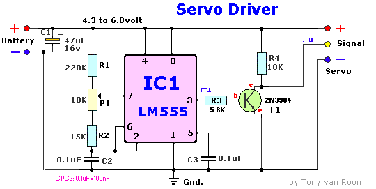 Servo Driver