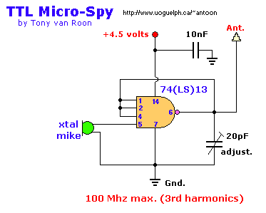Micro-Spy 3, TTL