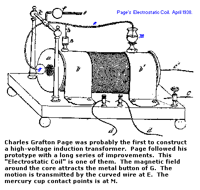 Page's Electrostatic Coil