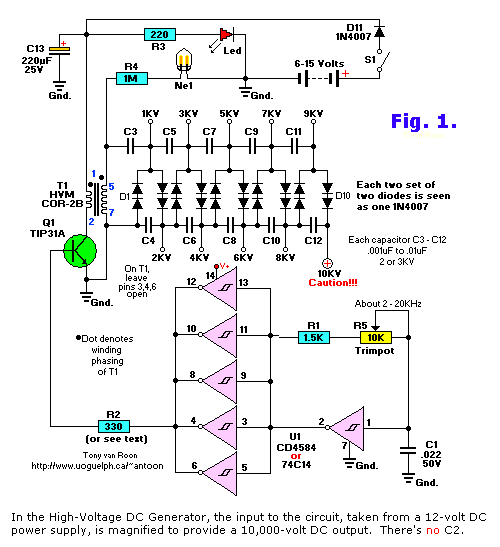 High Voltage DC Generator (10,000)