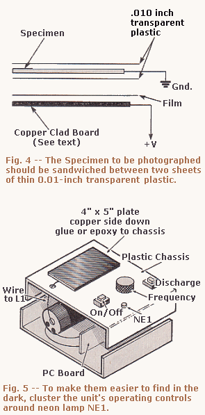 Cluster controls