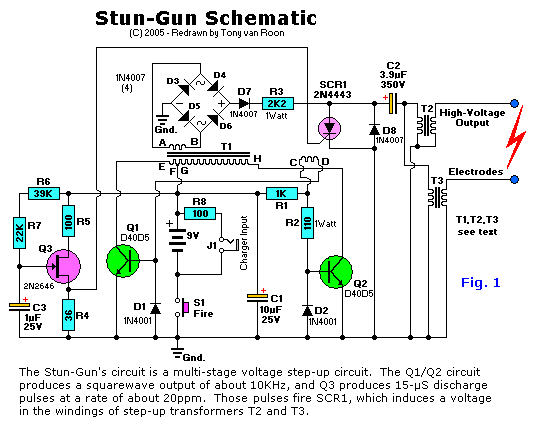 Please read all the text BEFORE building.