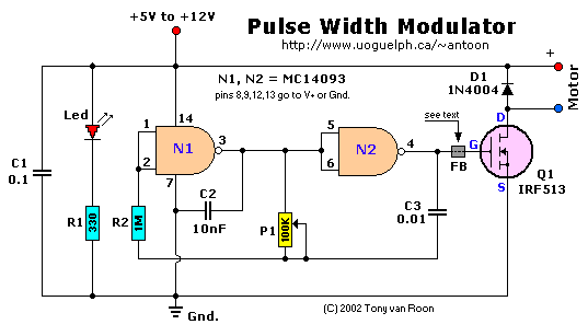 Pulse Width Modulator
