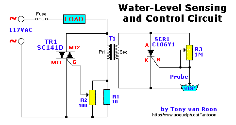 Water-Level Sensor