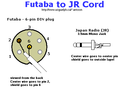 Futaba to JR, Buddy Box Cord