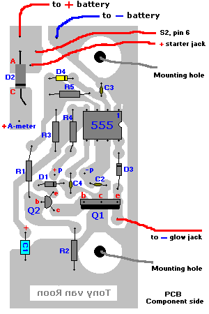 Component layout