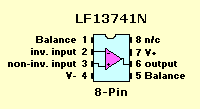 Pin Assignments