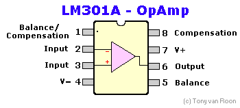 LM301A