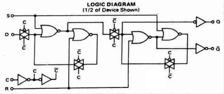 [1/2 Logic Diagram]