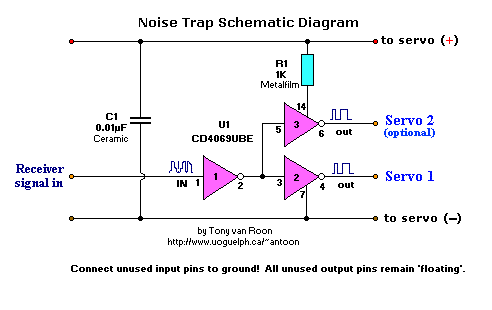 Scematic Diagram