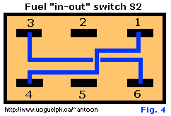 [Fuel In-Out]