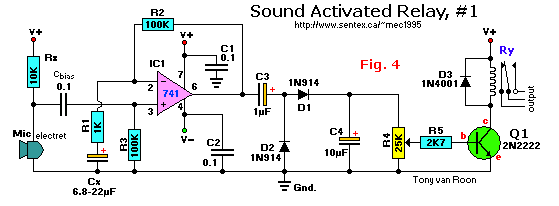 Sound Activated (1)