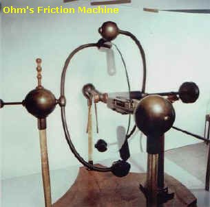 Ohm's electrostatic friction machine