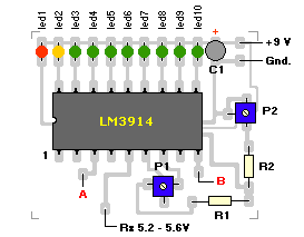 Layout