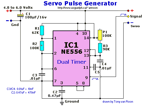 Servo Pulse Generator