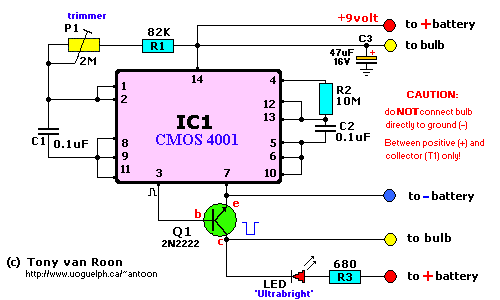 Tail Navigation lights