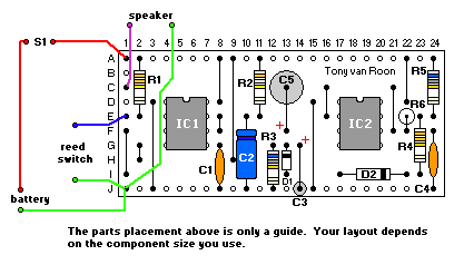 Connection details