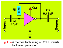 Input/Output Voltage