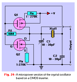 Crystal Oscillator, uPower version