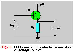 C-C linear amplifier