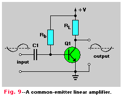 C-E linear amplifier