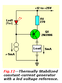 Thermally Stabilized with Led reference