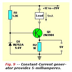 Constant-Current generator