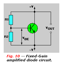 Fixed Gain Amplified diode circuit