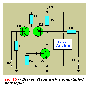 Driver stage with a long-tailed pair output