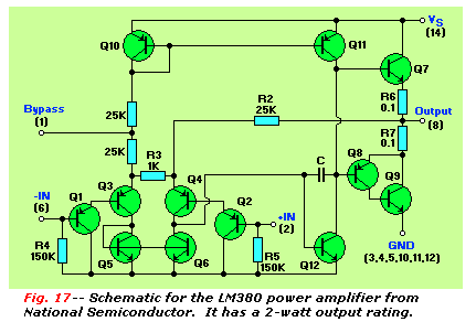 LM380 Internal Schematic Diagram