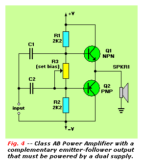Class AB with emitter-follower