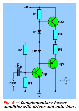 Power Amplifier with driver and auto-bias