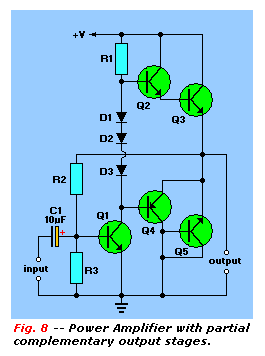 Power Amplifier with partial stages