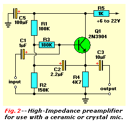 High Impedance Preamplifier