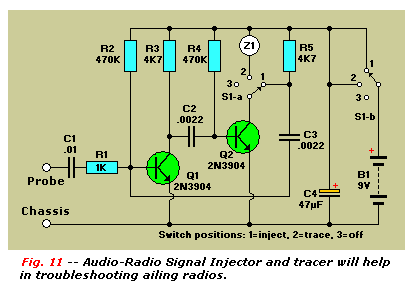 Audio-Radio signal injector