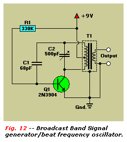 Broadcast Band Signal/Beat Oscillator