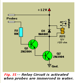 Water Activated Relay Circuit