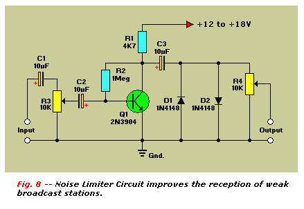 Noise limiter circuit