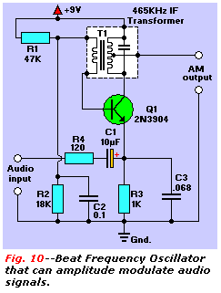 Beat Frequency Oscillator