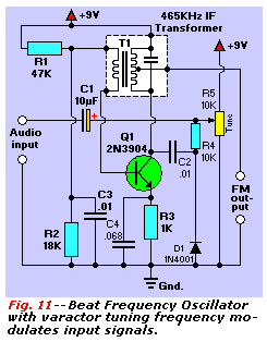 BFO with varactor tuning