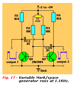 Variable Mark/Space Generator