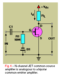 N-channel common-source
