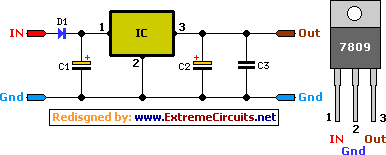 9V 2A Regulated DC Power Supply Schematic Circuit Diagram
