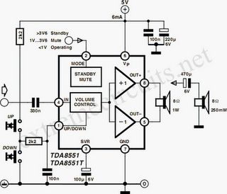 AF Amplifier With Digital Up Down Volume Control Based On TDA8551