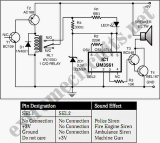 Automatic Heat Detector Circuit Diagram