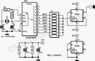 Baud Rate Generator circuit diagram
