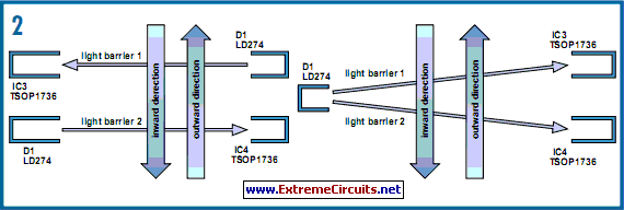 direction sensitive light barrier circuit schematic