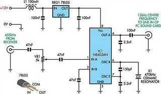 DRM down-converter for 455kHz IF receivers