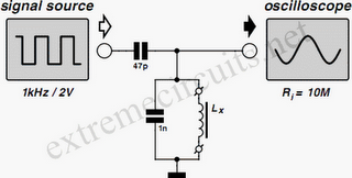 Measuring Inductors circuit diagram